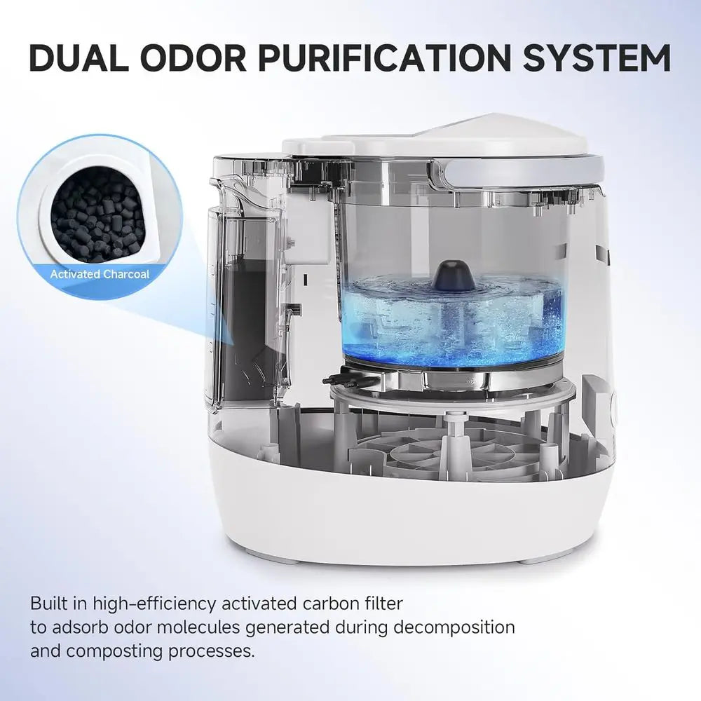 Compact Smart Electric Kitchen Recycler