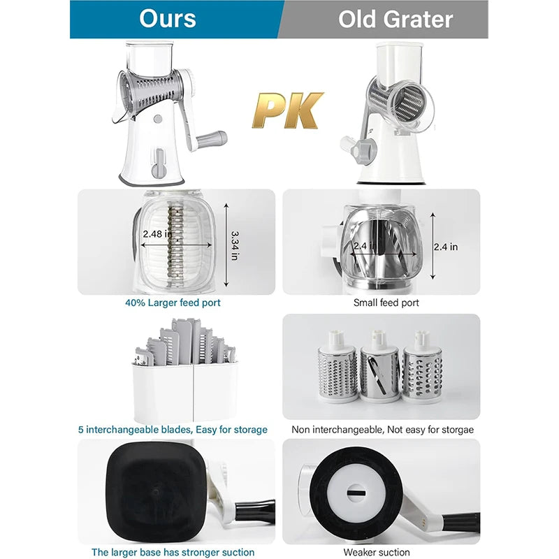 Kitchen QuickGrate Pro